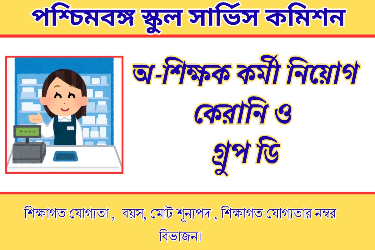 wbssc group c and d recruitment 2025